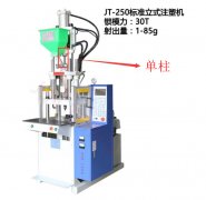 注塑機(jī)型號(hào)如何劃分的？