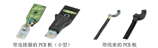 無膠管低壓注塑機生產樣品